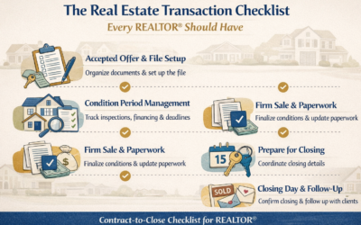 The Real Estate Transaction Checklist Every REALTOR® Should Have
